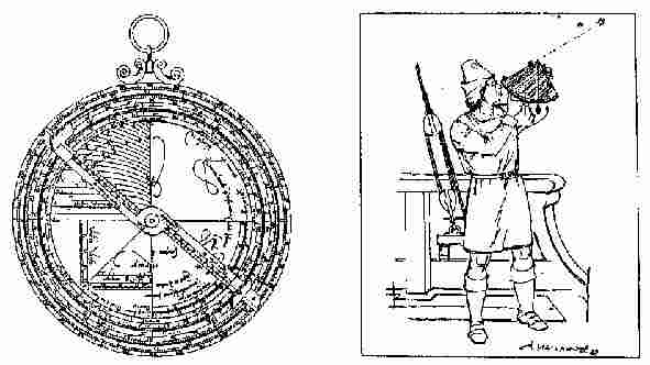 Astrolabium Quadrant